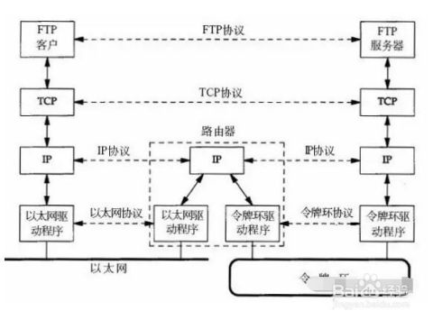 智能工廠生產制造現場數據采集的內容及方法