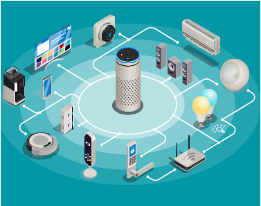 智能音箱設計中的核心考量與市場銷售利弊分析