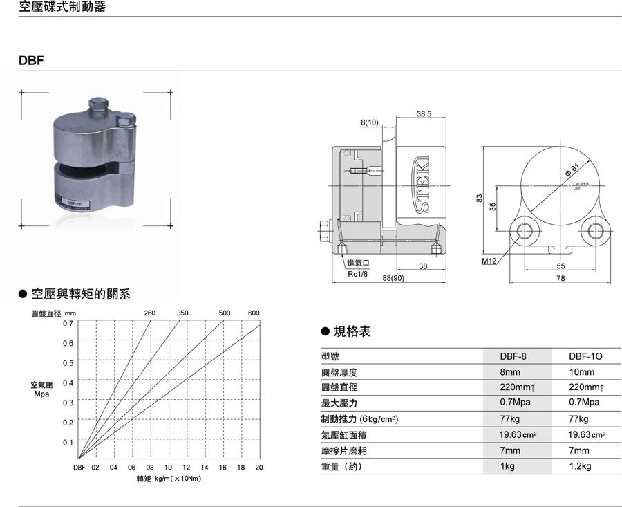 DBF型空壓碟式制動(dòng)器(圖1)