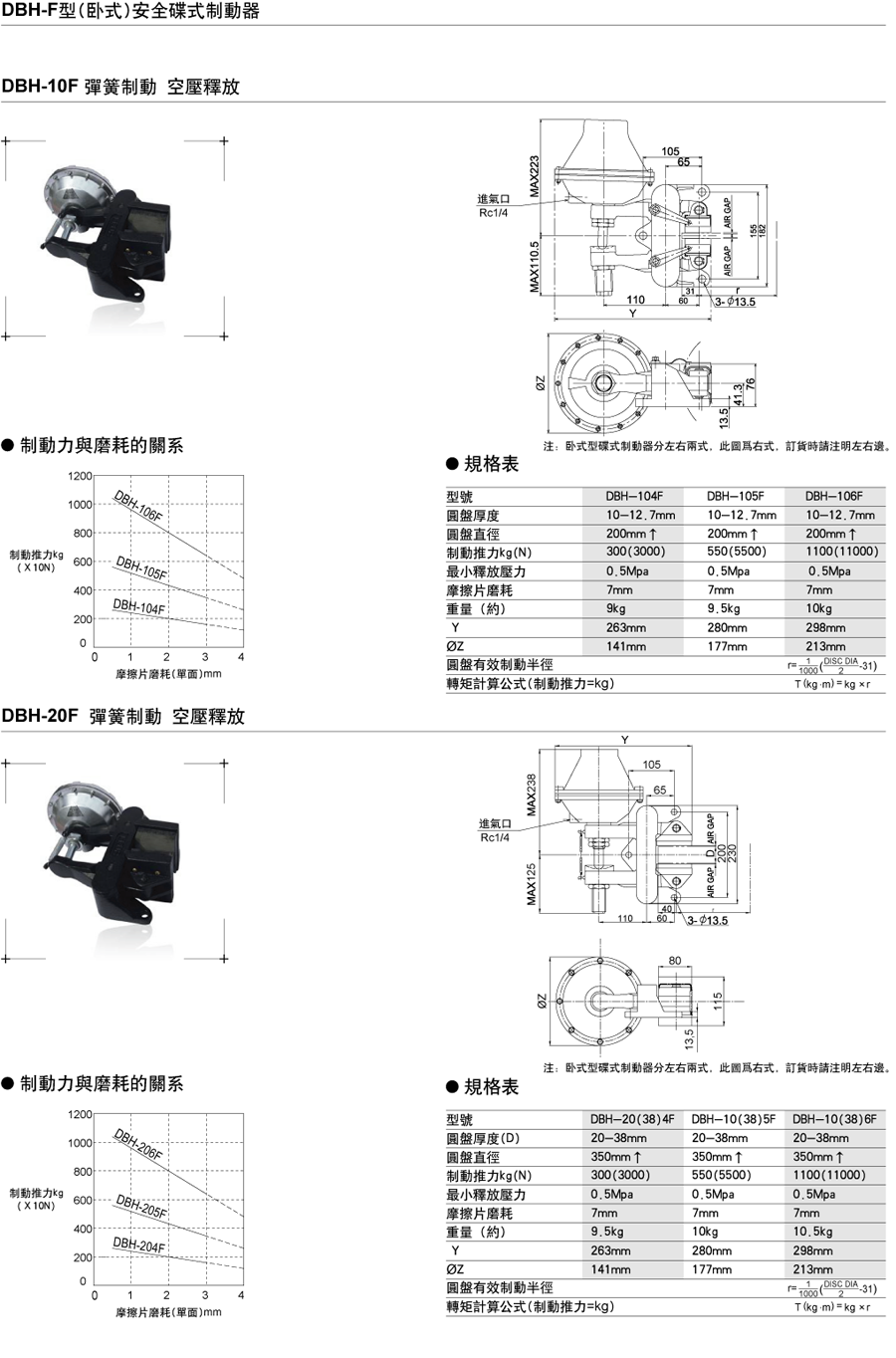 DBH-F型(臥式)安全碟式制動(dòng)器(彈簧制動(dòng)、空壓釋放)(圖1)