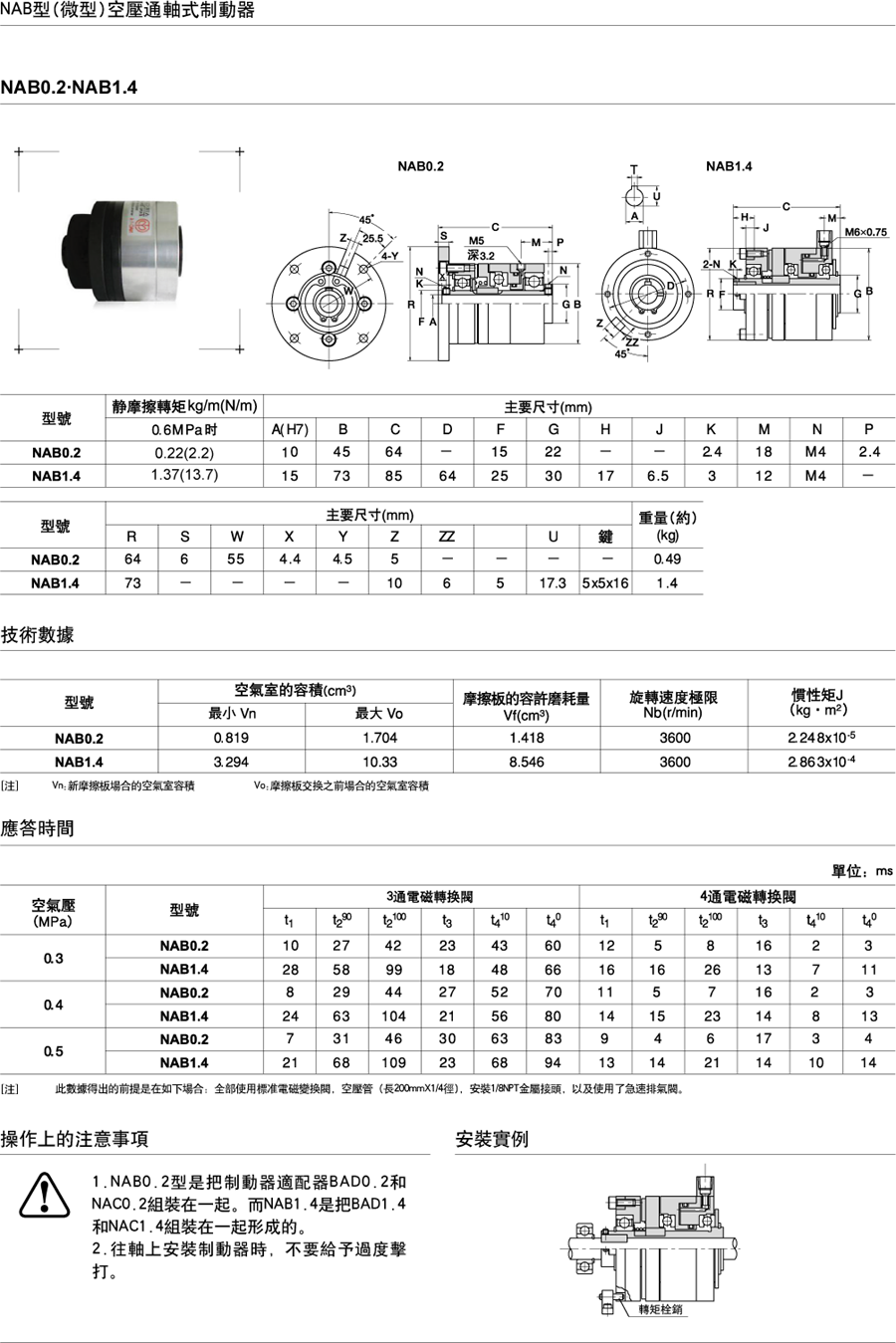 NAB型(微型)空壓通軸式制動(dòng)器(圖1)