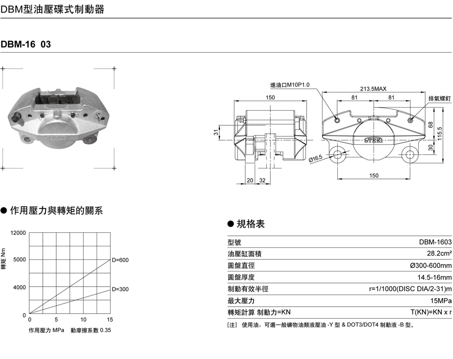 DBM1603型油壓碟式制動(dòng)器(圖1)