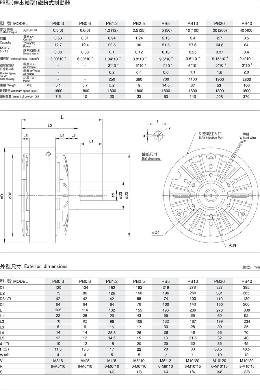 磁粉制動器(PB型)(圖1)