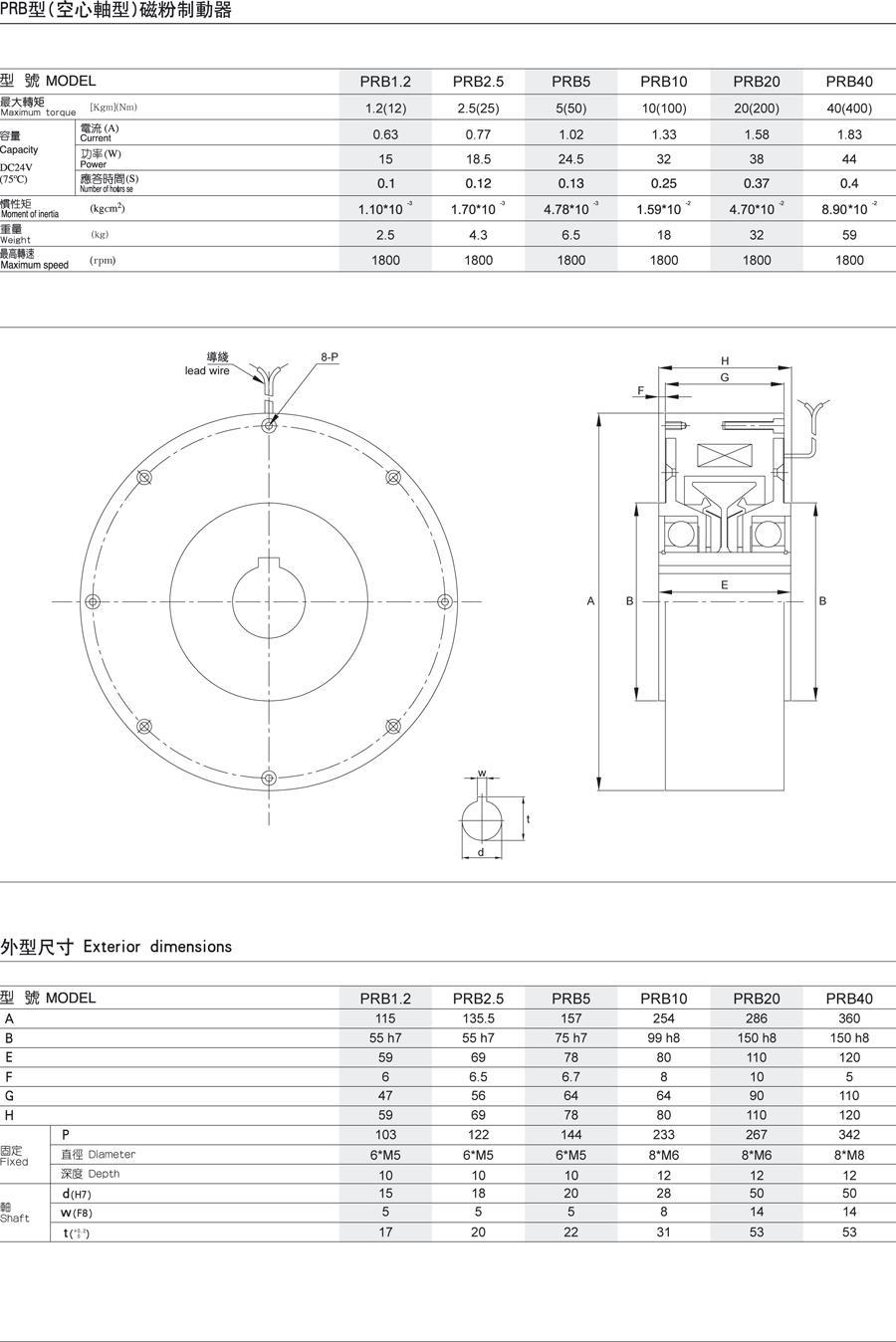 PRB(空心軸型)磁粉制動(dòng)器(圖1)