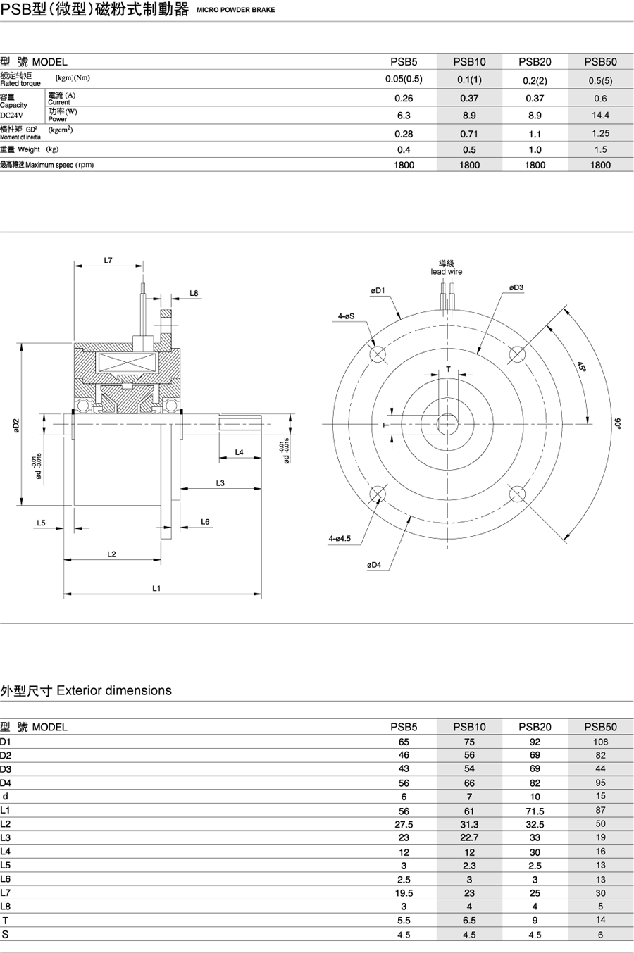 PSB型(微型)磁粉制動器(圖1)