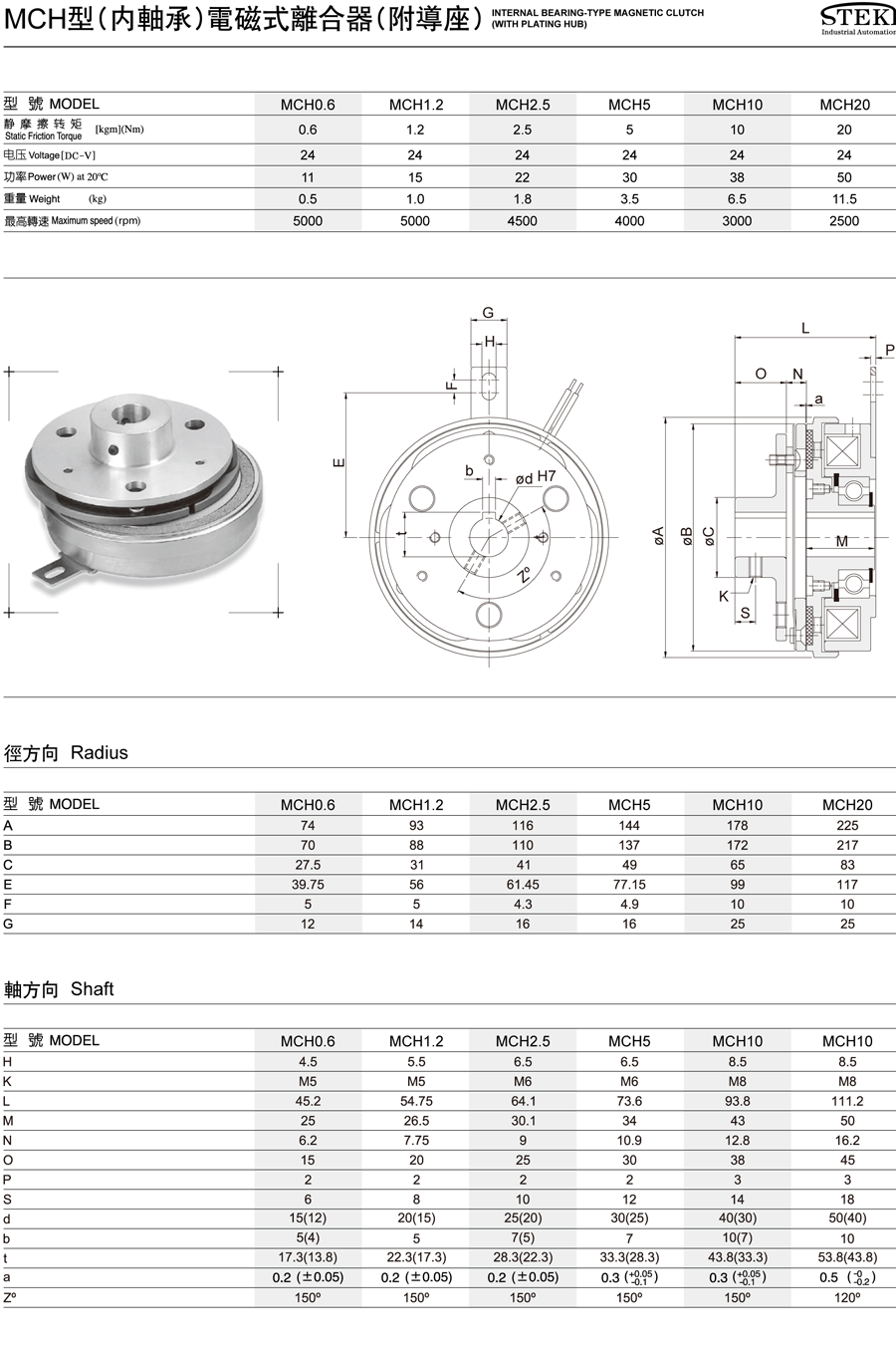 MCH型(內軸承)電磁離合器(附導座)(圖1)