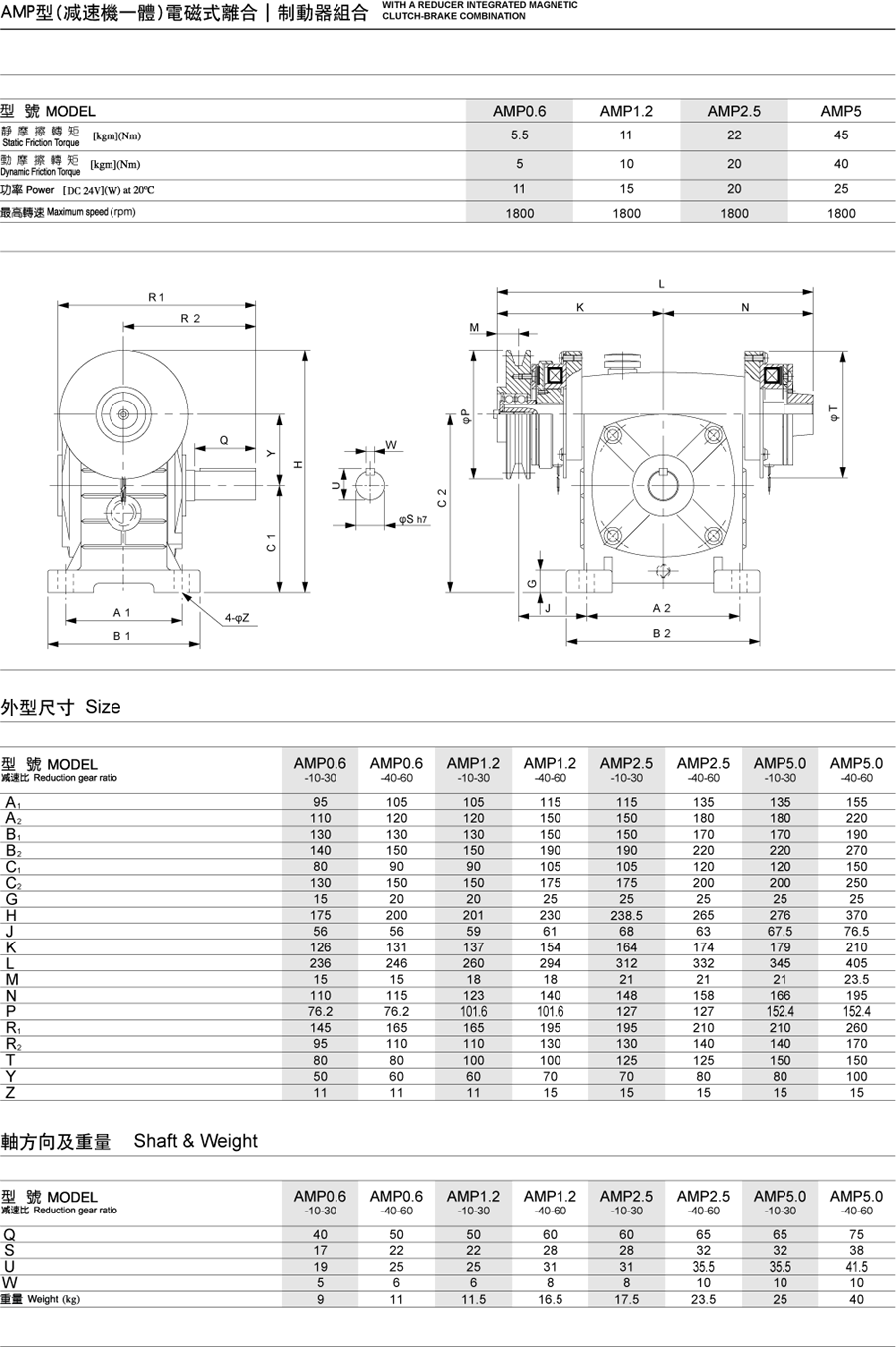 AMP型(減速機一體)電磁式離合制動器組合(圖1)