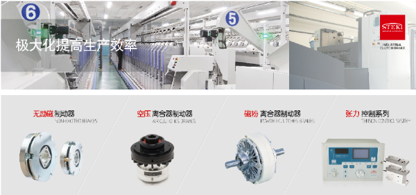 STEKI亮相第二十一屆工博會，助力工業機器人行業發展(圖3)